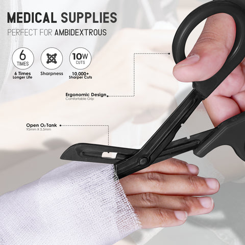 Heavy-Duty Safety Scissors | PPEFIT