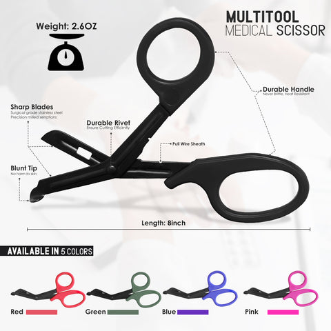 Heavy-Duty Safety Scissors | PPEFIT