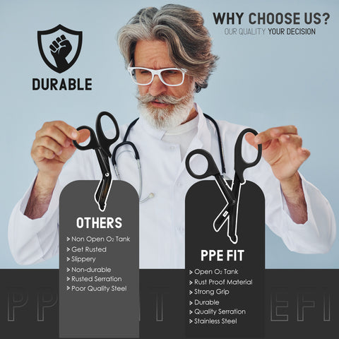 Heavy-Duty Safety Scissors | PPEFIT